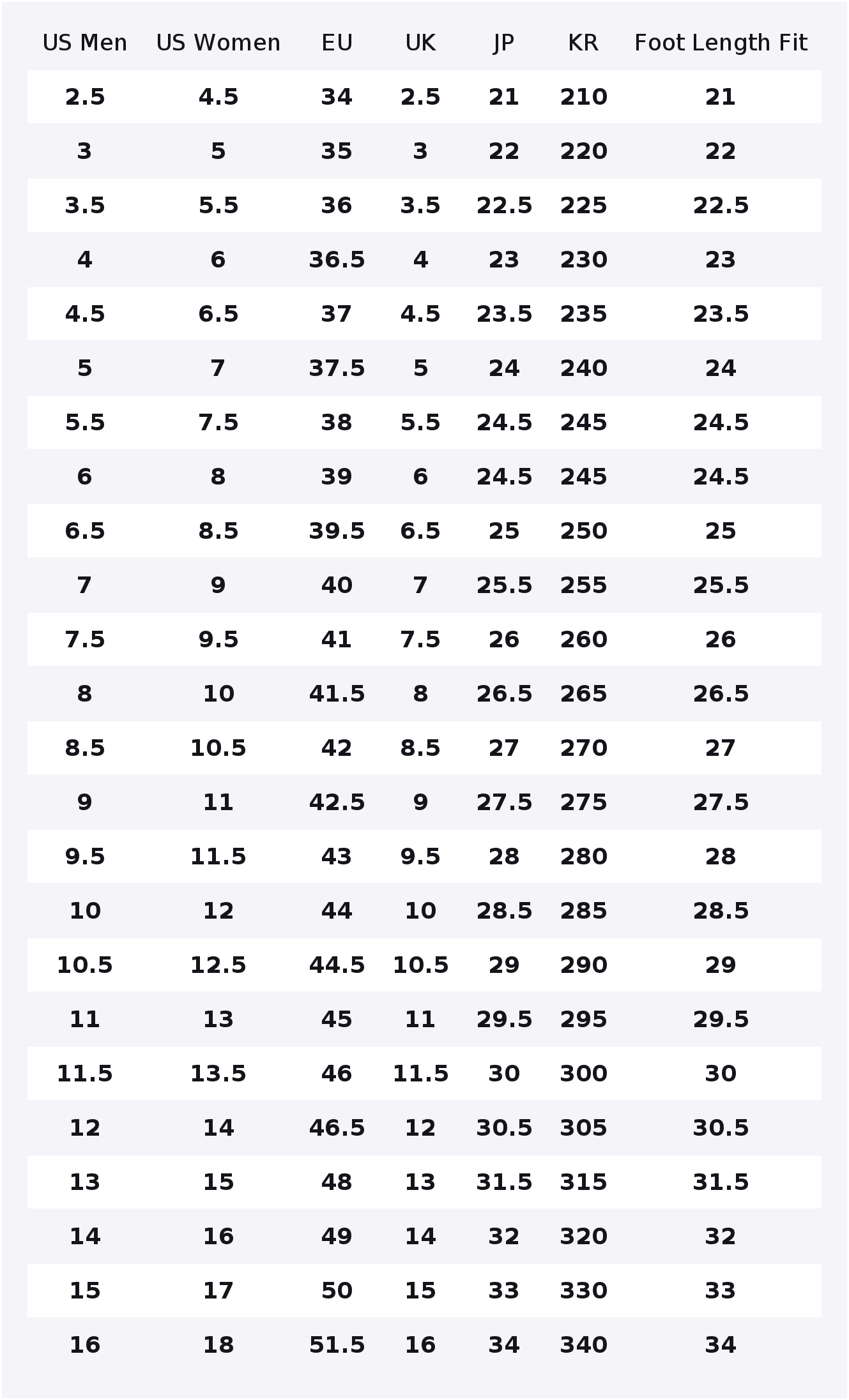 Converse Chuck 70 Kaykay Ayakk - Converse Shoes Chuck 70 incelemesi ve fiyatı